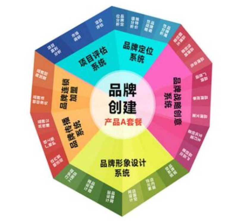 北辰区委宣传部发布新动态:传播正能量,提升社会治理效能